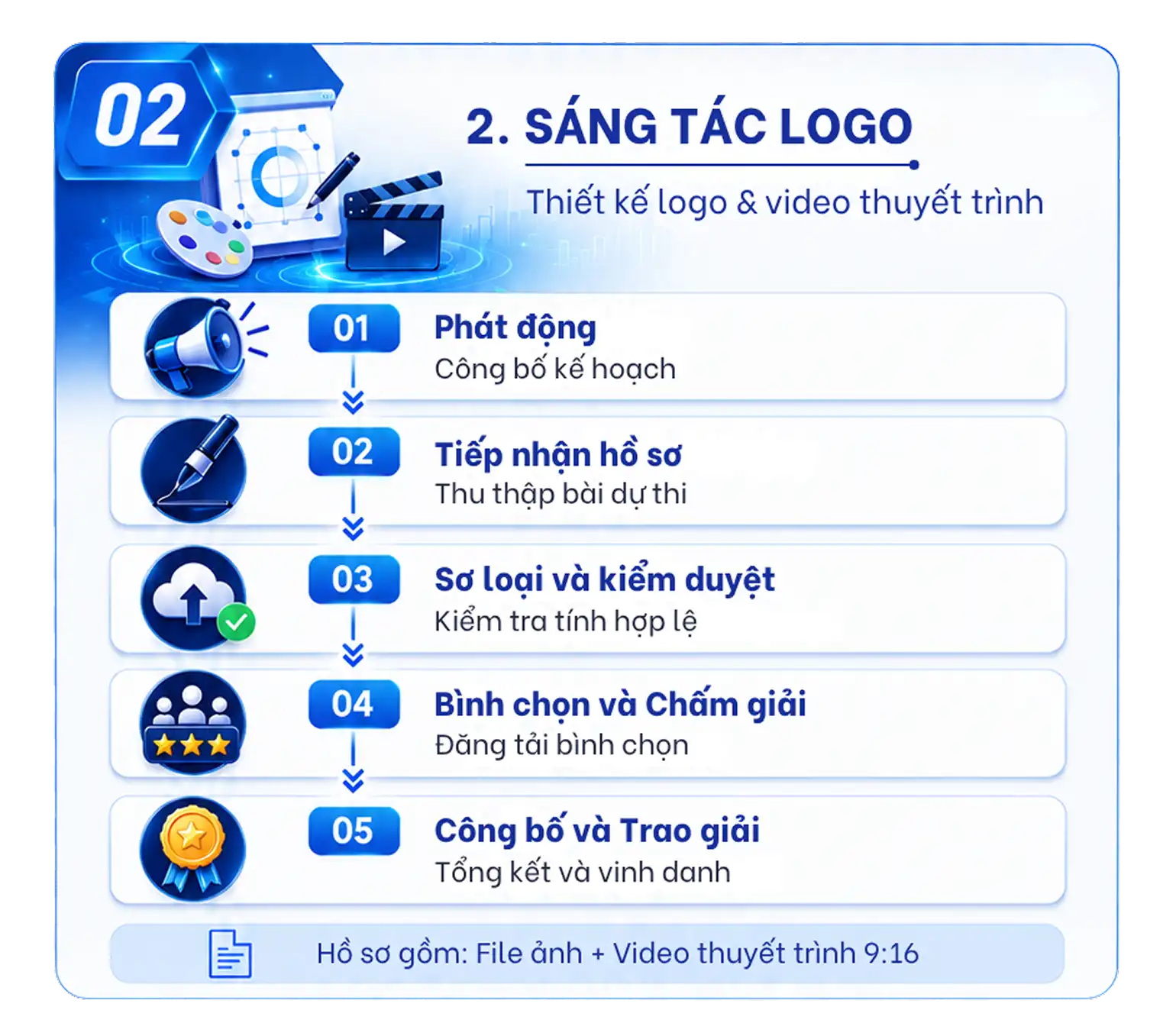 sang-tac-logo